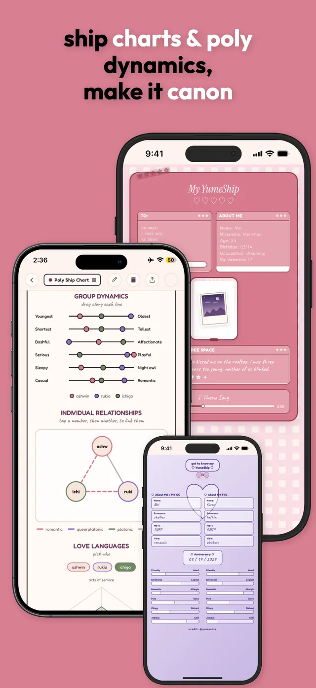 Ship charts and poly dynamics — make it canon